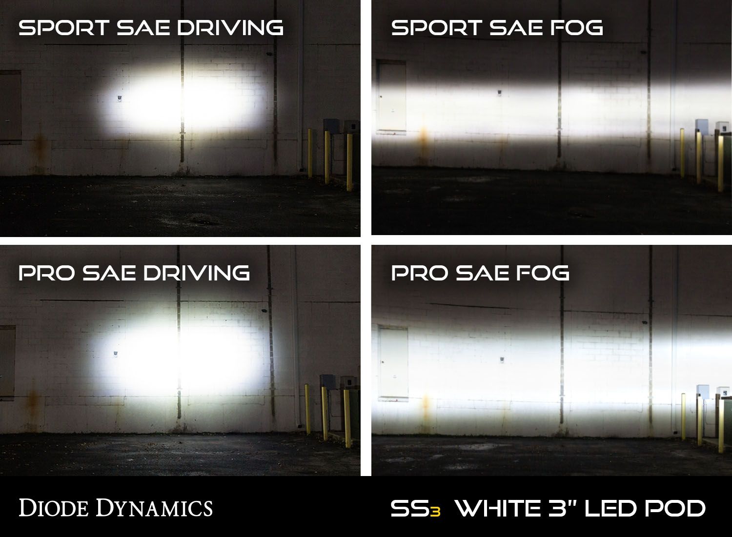 Diode Dynamics SS3 LED Fog Light Kit for 2010-2019 Toyota 4Runner