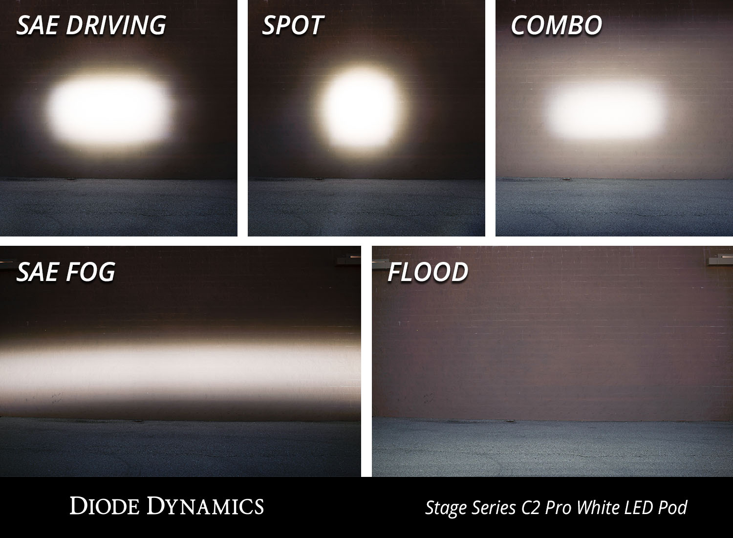 Diode Dynamics Stage Series 2 Inch LED Pod, Sport White Fog Standard WBL Pair