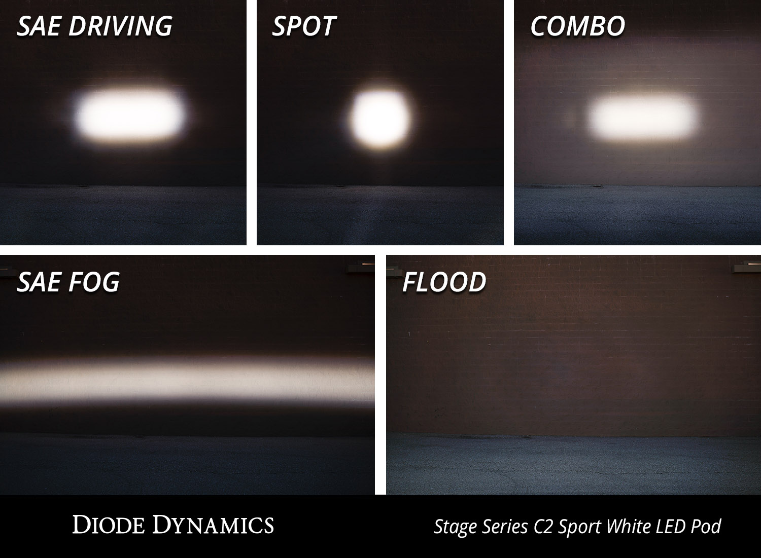 Diode Dynamics Stage Series 2 Inch LED Pod, Sport White Combo Standard ABL Pair