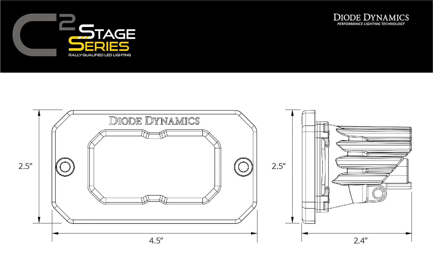 Diode Dynamics Stage Series 2 Inch LED Pod, Sport Yellow Fog Flush ABL Each
