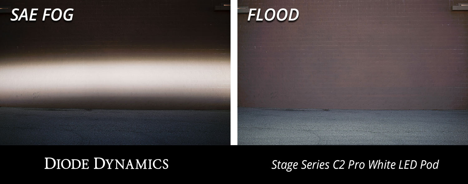 Diode Dynamics Stage Series 2 Inch LED Pod, Pro White Fog Flush WBL Pair