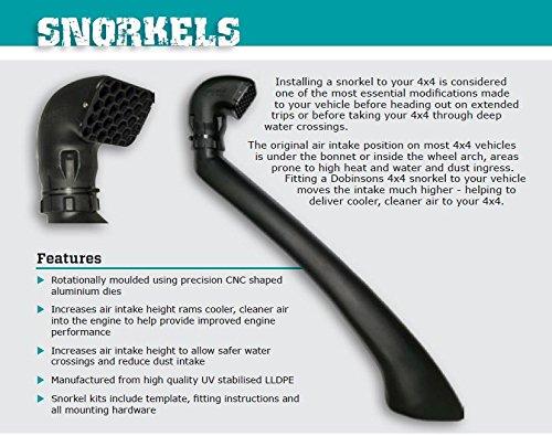 Dobinsons 4Runner 4x4 Snorkel Kit 2010-2019 - Click Image to Close